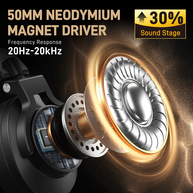 MAONO MH700 Gaming Headphones - Thumbnail 3