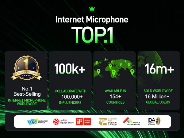 MAONO WAVE T1 MINI PC2 TYPE-C RECEIVER MICROPHONE - Thumbnail 7