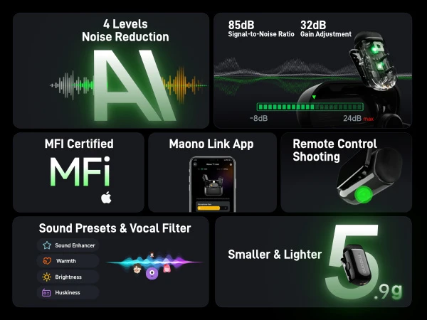  MAONO WAVE T1 MINI PBC2 TYPE-C & LIGHTNING RECEIVER MICROPHONE - Thumbnail 4