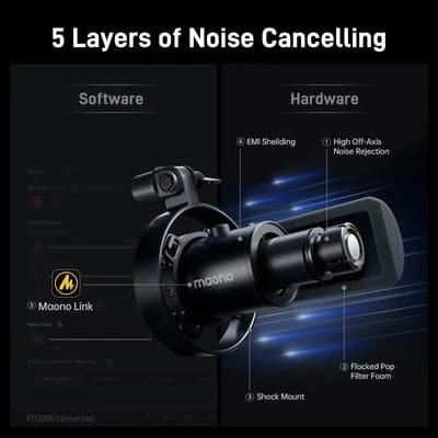 MAONO PD300X Dynamic Microphone - Thumbnail 5