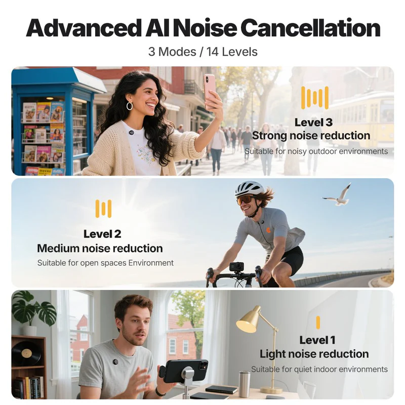 MAONO WAVE T5 PC2 TYPE-C RECEIVER MICROPHONE - Thumbnail 5