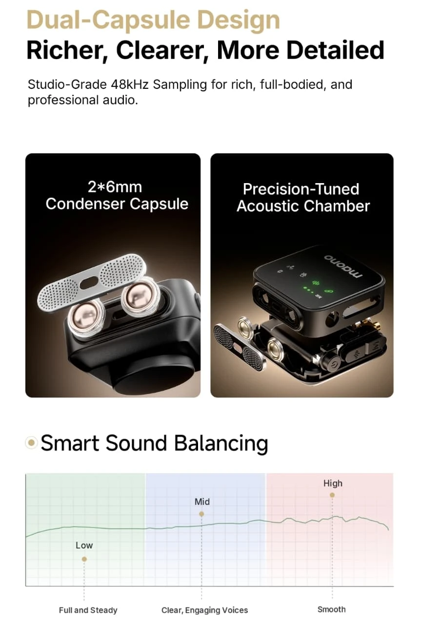 MAONO WAVE T1 PLUS PC2 MICROPHONE - Thumbnail 5
